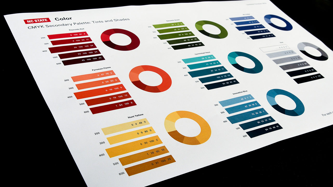 Paper showing NC State brand color tints and shades