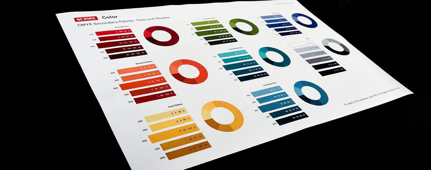 Photo of NC State tints and shades cheat sheet