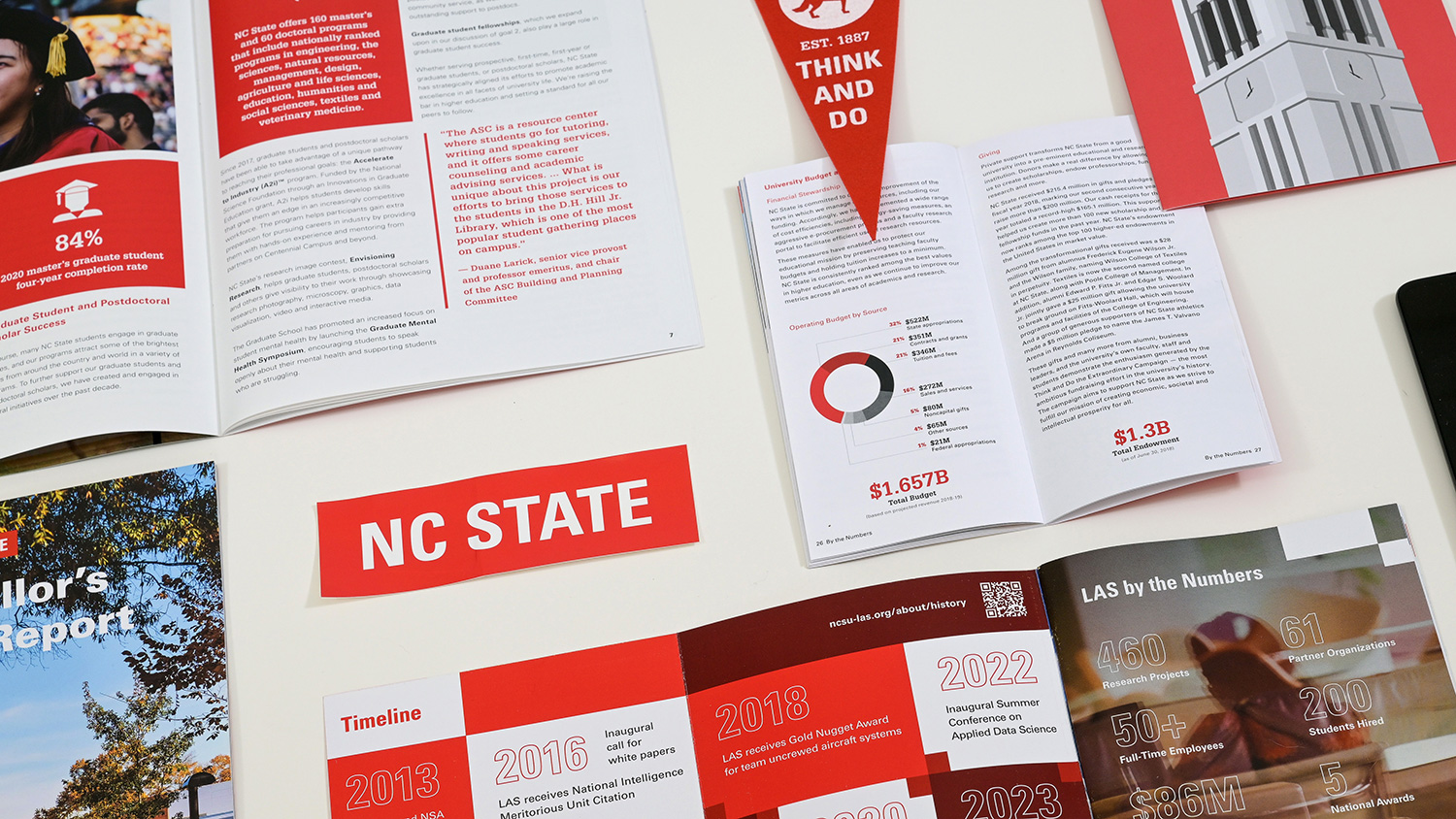 A collection of branded print materials, featuring lots of Wolfpack Red.