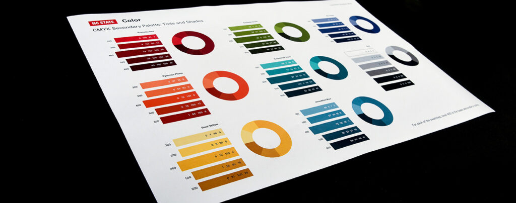 A printed guide of tints and shades within NC State's color palette.